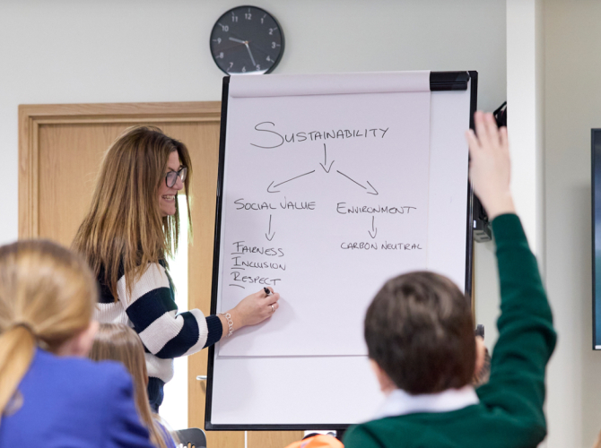 classroom learning